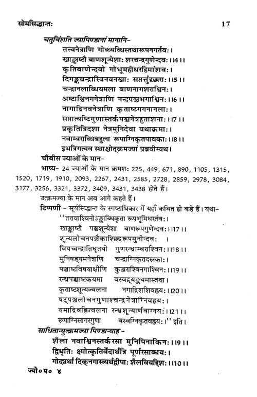 Jyotish Siddhanta Panchakam